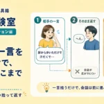 相手の一言を拾うだけで、会話はどこまで変わる？