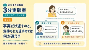 事実だけ返すのと、気持ちにも返すのでは何が違う？