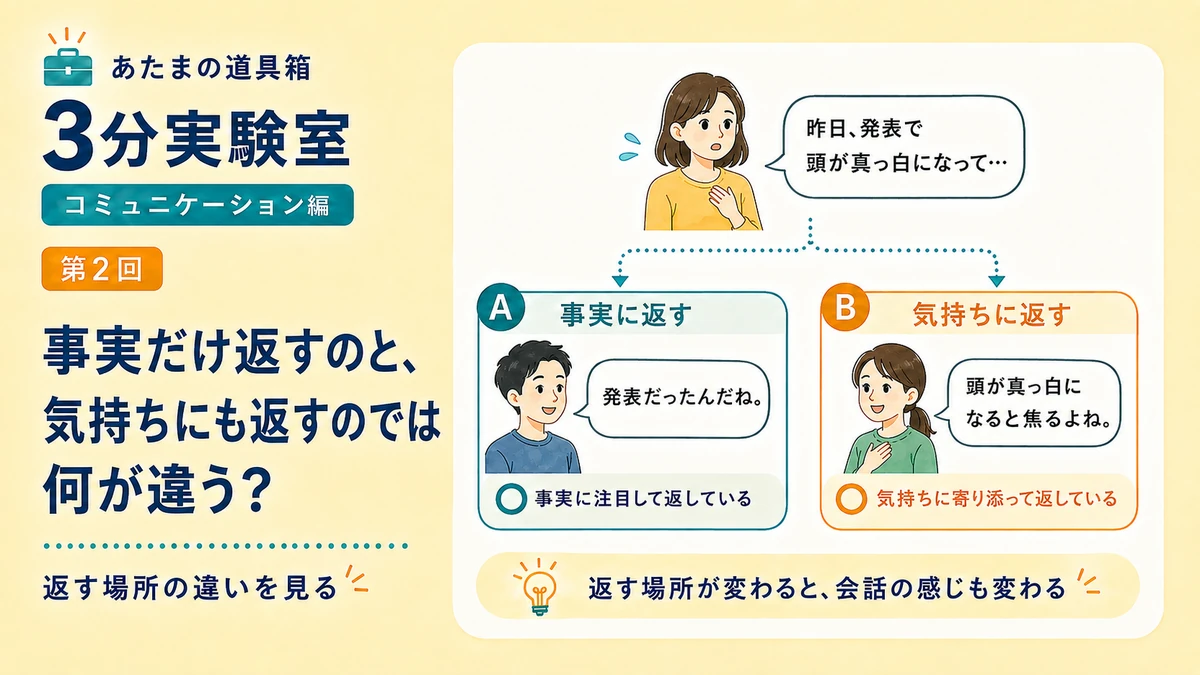 事実だけ返すのと、気持ちにも返すのでは何が違う？