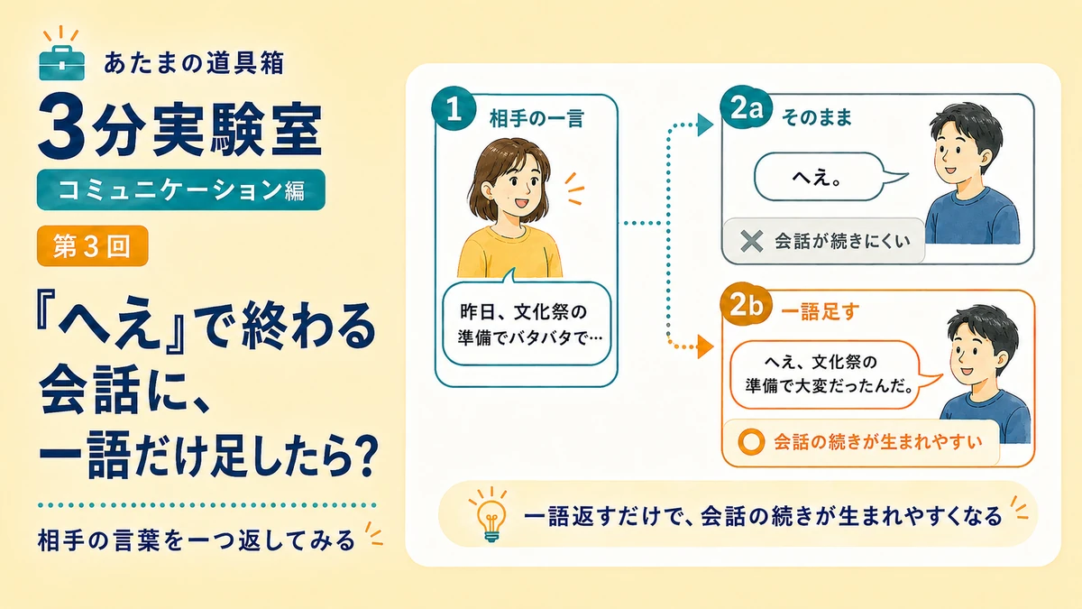「へえ」で終わる会話に、一語だけ足したら？