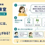 一つの発言には、何個の「拾える場所」がある？
