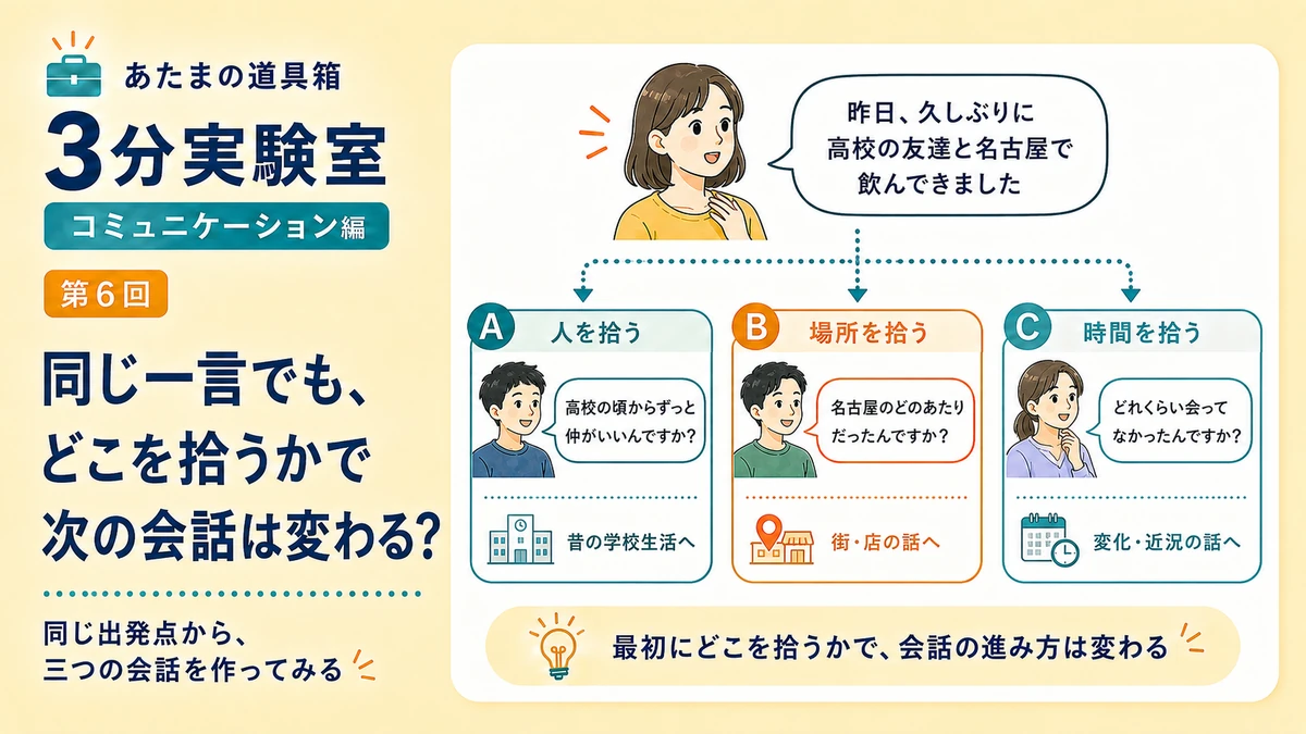 同じ一言でも、どこを拾うかで次の会話は変わる？