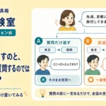 質問だけ返すのと、反応してから質問するのでは何が違う？