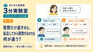 質問だけ返すのと、反応してから質問するのでは何が違う？