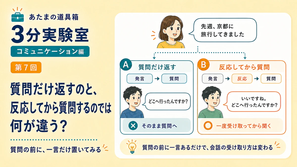 質問だけ返すのと、反応してから質問するのでは何が違う？