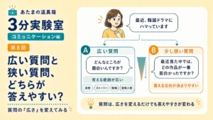 広い質問と狭い質問、どちらが答えやすい？