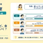 長く返すほど、会話はうまくいく？