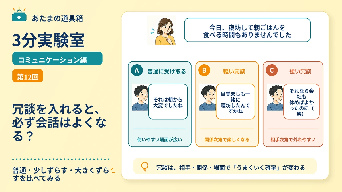 冗談を入れると、必ず会話はよくなる？