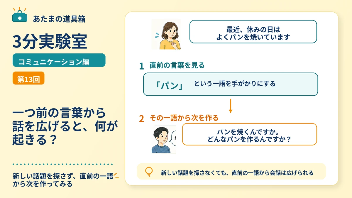 一つ前の言葉から話を広げると、何が起きる？