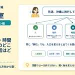 「人・場所・時間・気持ち」のどこを聞くかで話はどう変わる？