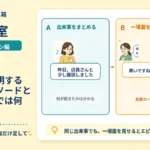 出来事を説明するのと、エピソードとして話すのでは何が違う？