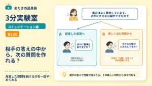 相手の答えの中から、次の質問を作れる？