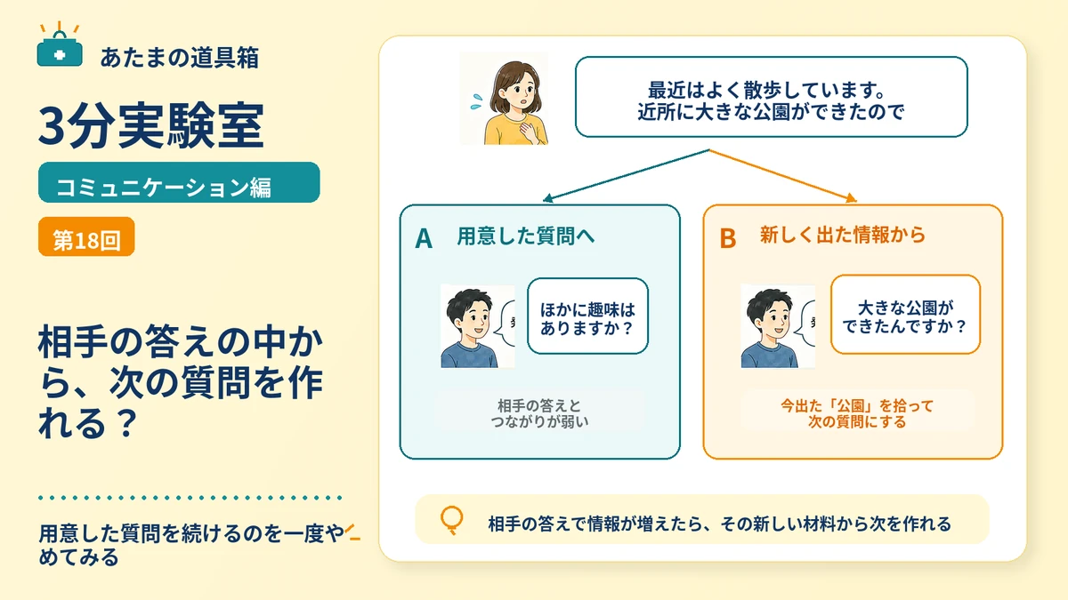 相手の答えの中から、次の質問を作れる？