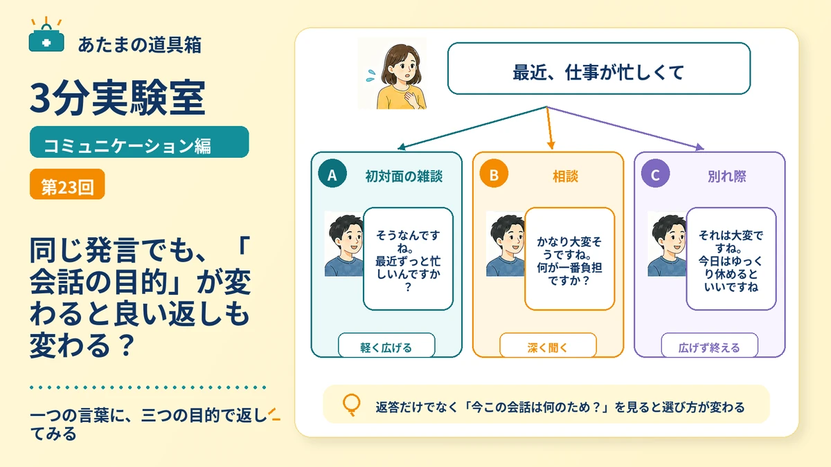 同じ発言でも、「会話の目的」が変わると良い返しも変わる？