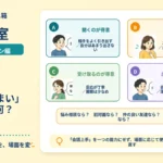 「会話がうまい」って、結局何？