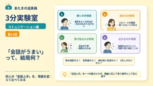 「会話がうまい」って、結局何？