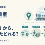 第3回｜「電車」から、どこまでたどれる？
