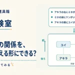 第14回｜この4人の関係を、絵なしで見える形にできる？