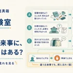 第15回｜3つの出来事に、同じ「型」はある？