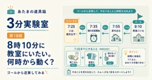 第18回｜8時10分に教室にいたい。何時から動く？