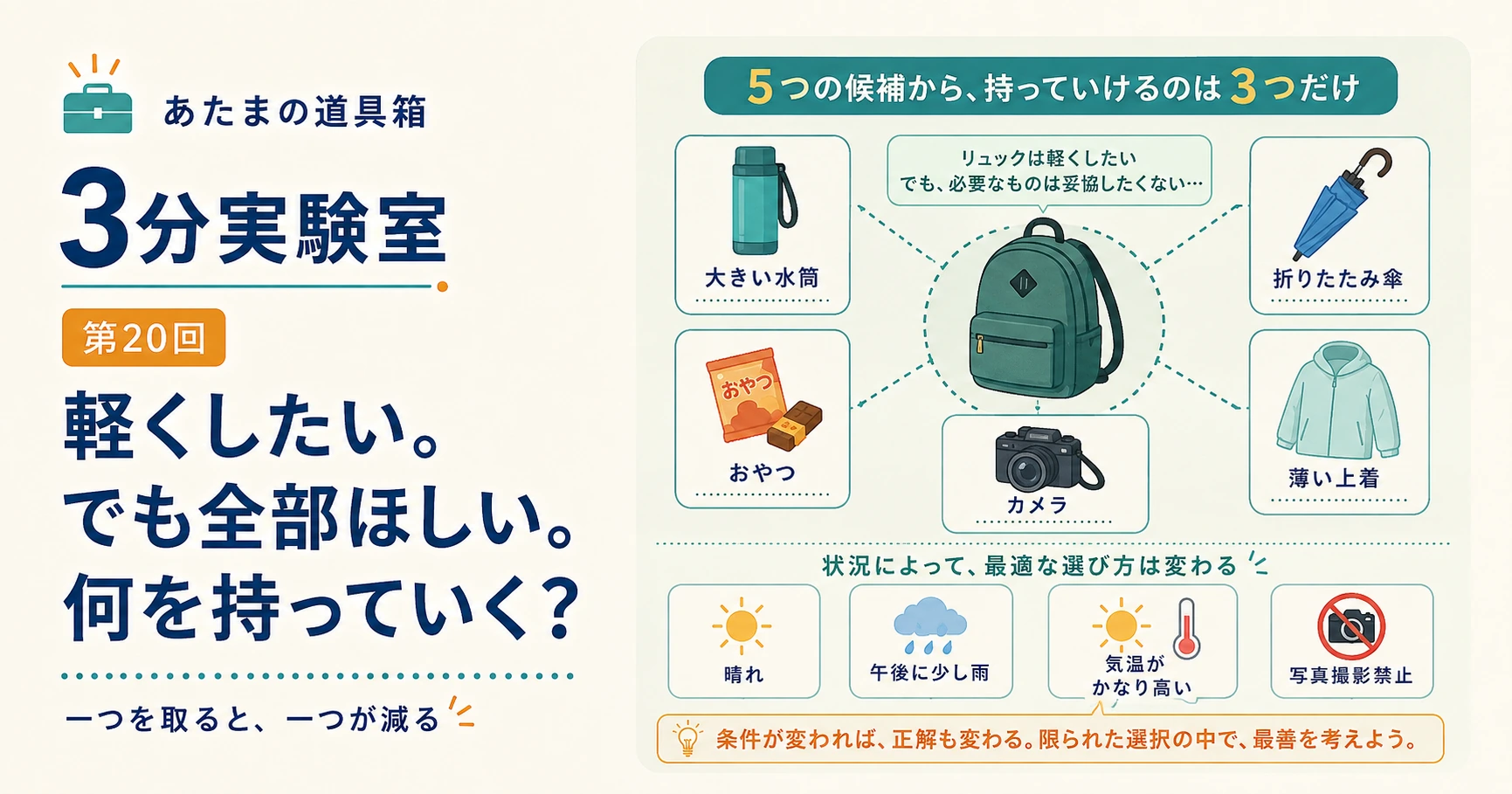 第20回｜軽くしたい。でも全部ほしい。何を持っていく？