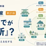 第21回｜どこまでが「近所」？