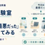 第22回｜「今日は最悪だった」を、分けてみる