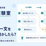 第3回｜最初の一文を後ろへ動かしたら？
