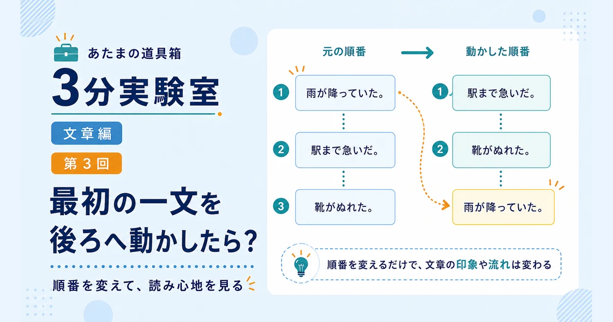 第3回｜最初の一文を後ろへ動かしたら？