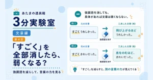 第4回｜「すごく」を全部消したら、弱くなる？