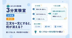 第6回｜三文を一文にすると、何が消える？