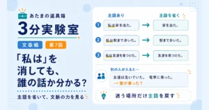第7回｜「私は」を消しても、誰の話か分かる？