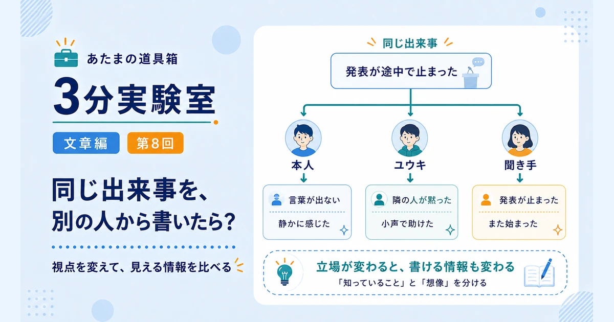 第8回｜同じ出来事を、別の人から書いたら？
