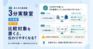 第11回｜比較対象を置くと、伝わりやすくなる？