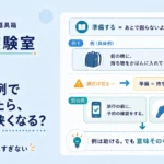 第12回｜一つの例で説明したら、意味は狭くなる？