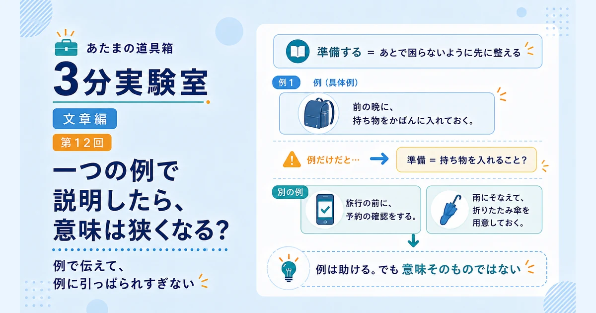 第12回｜一つの例で説明したら、意味は狭くなる？