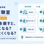 第18回｜時系列を崩すと、読みたくなる？ 分かりにくくなる？