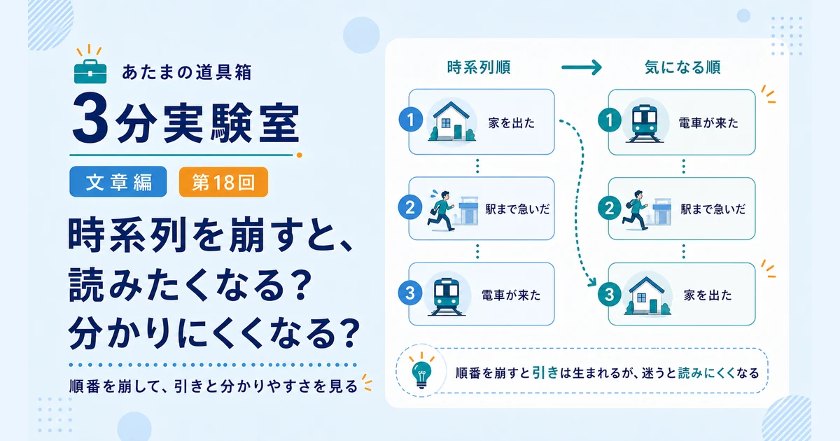 第18回｜時系列を崩すと、読みたくなる？ 分かりにくくなる？