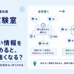 第20回｜書かない情報を一つ決めると、文章は強くなる？