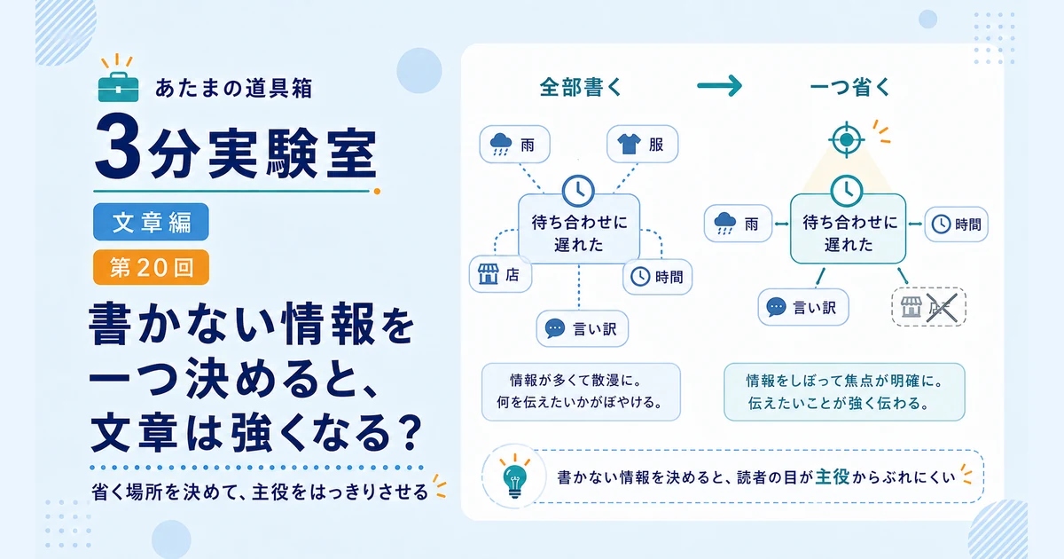 第20回｜書かない情報を一つ決めると、文章は強くなる？