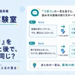 第22回｜「つまり」を書く前と後で、意味は同じ？