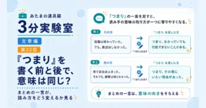 第22回｜「つまり」を書く前と後で、意味は同じ？