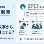 第23回｜同じ出来事から、何を主役にする？