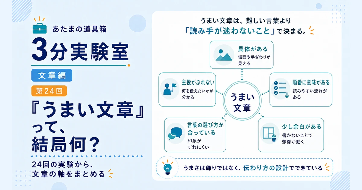 第24回｜「うまい文章」って、結局何？