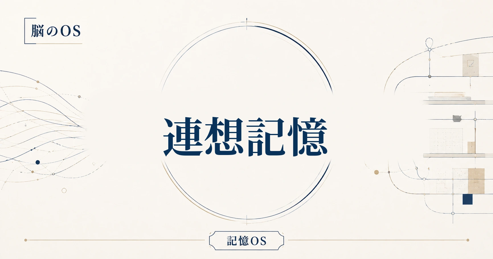 記憶OS 第2章|連想記憶