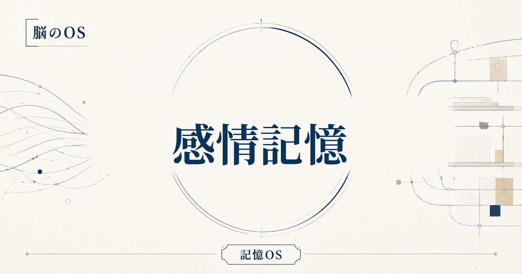 記憶OS 第3章｜感情記憶