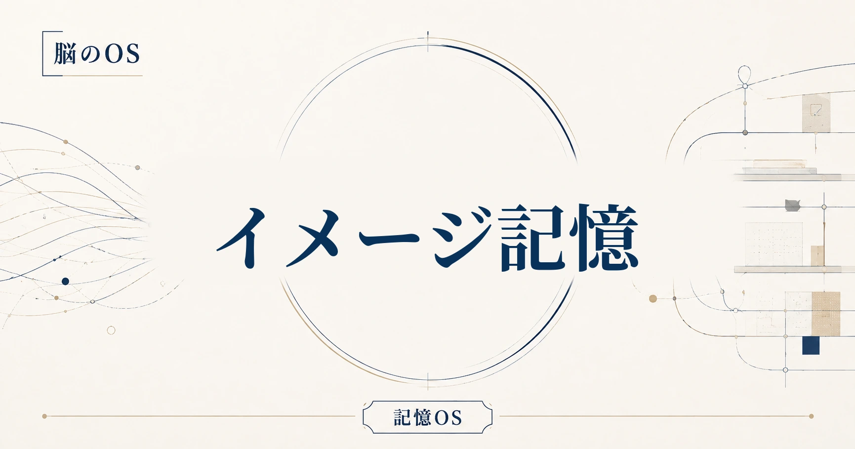 記憶OS 第6章｜イメージ記憶