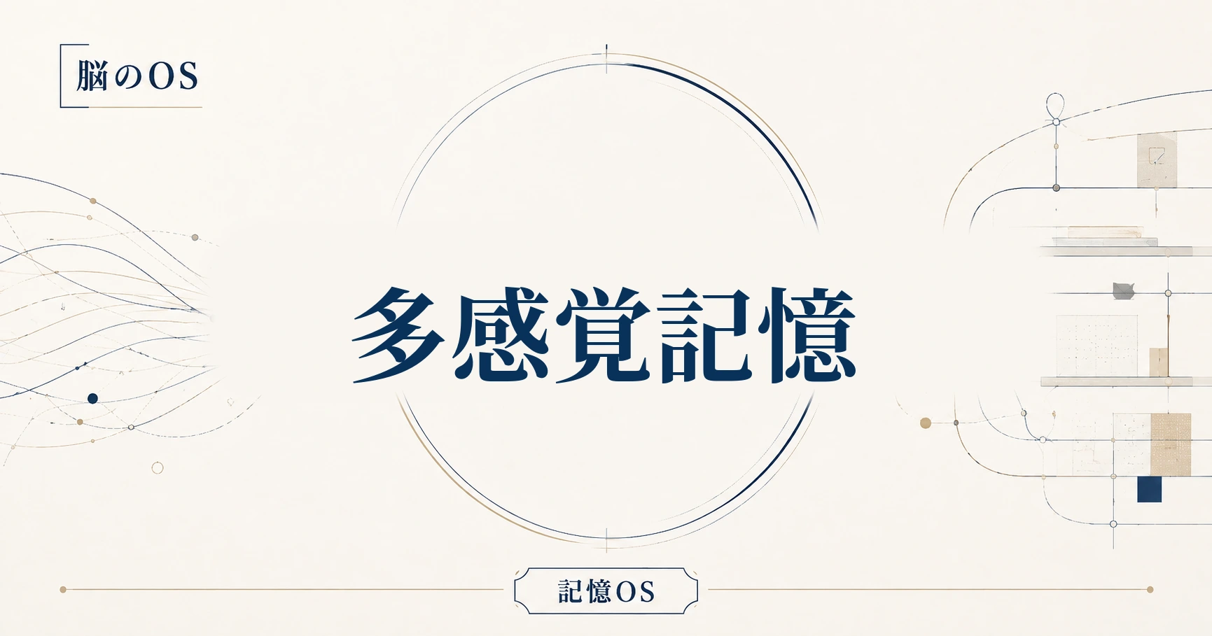 記憶OS 第8章｜多感覚記憶