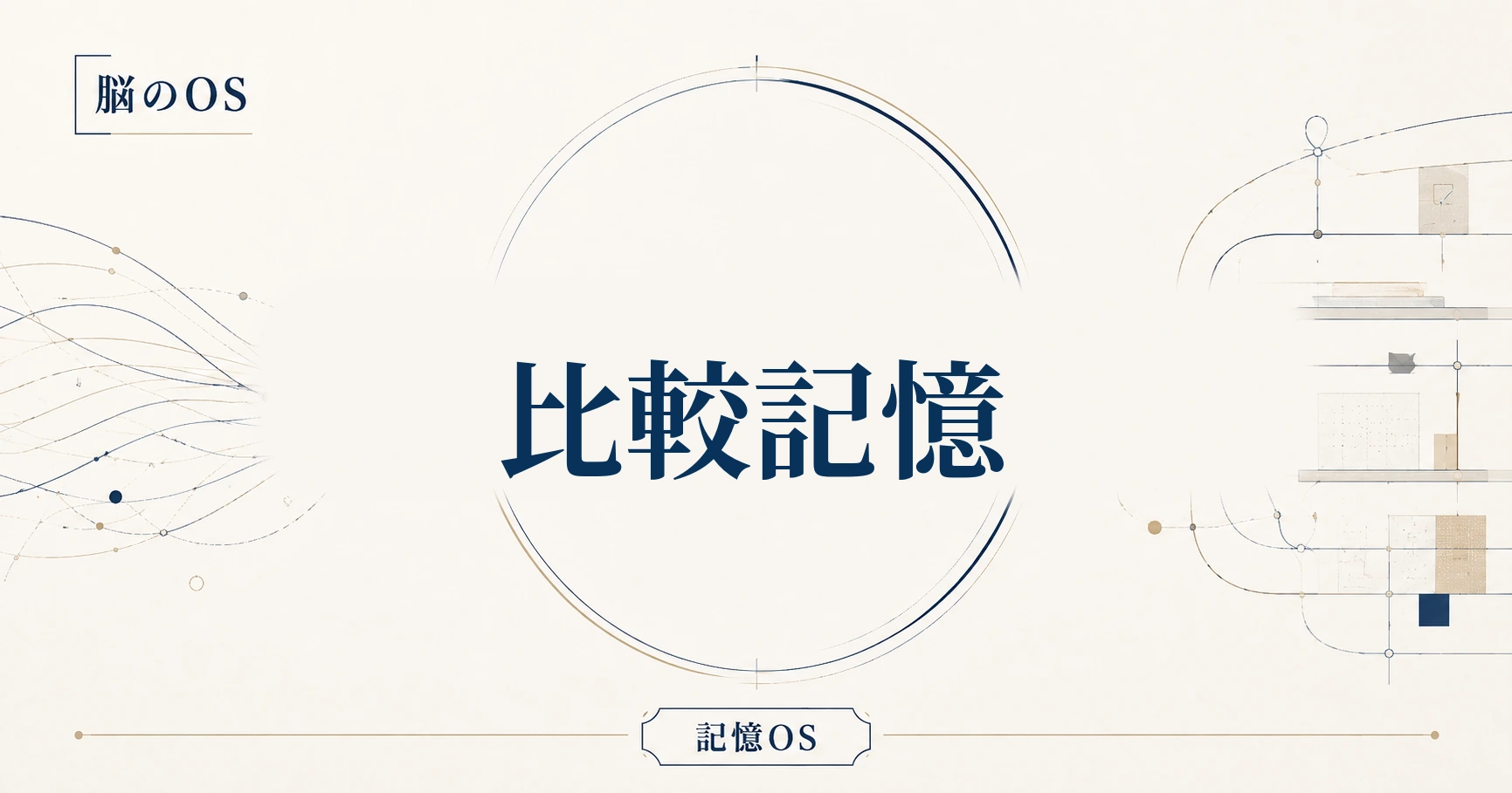 記憶OS 第11章｜比較記憶