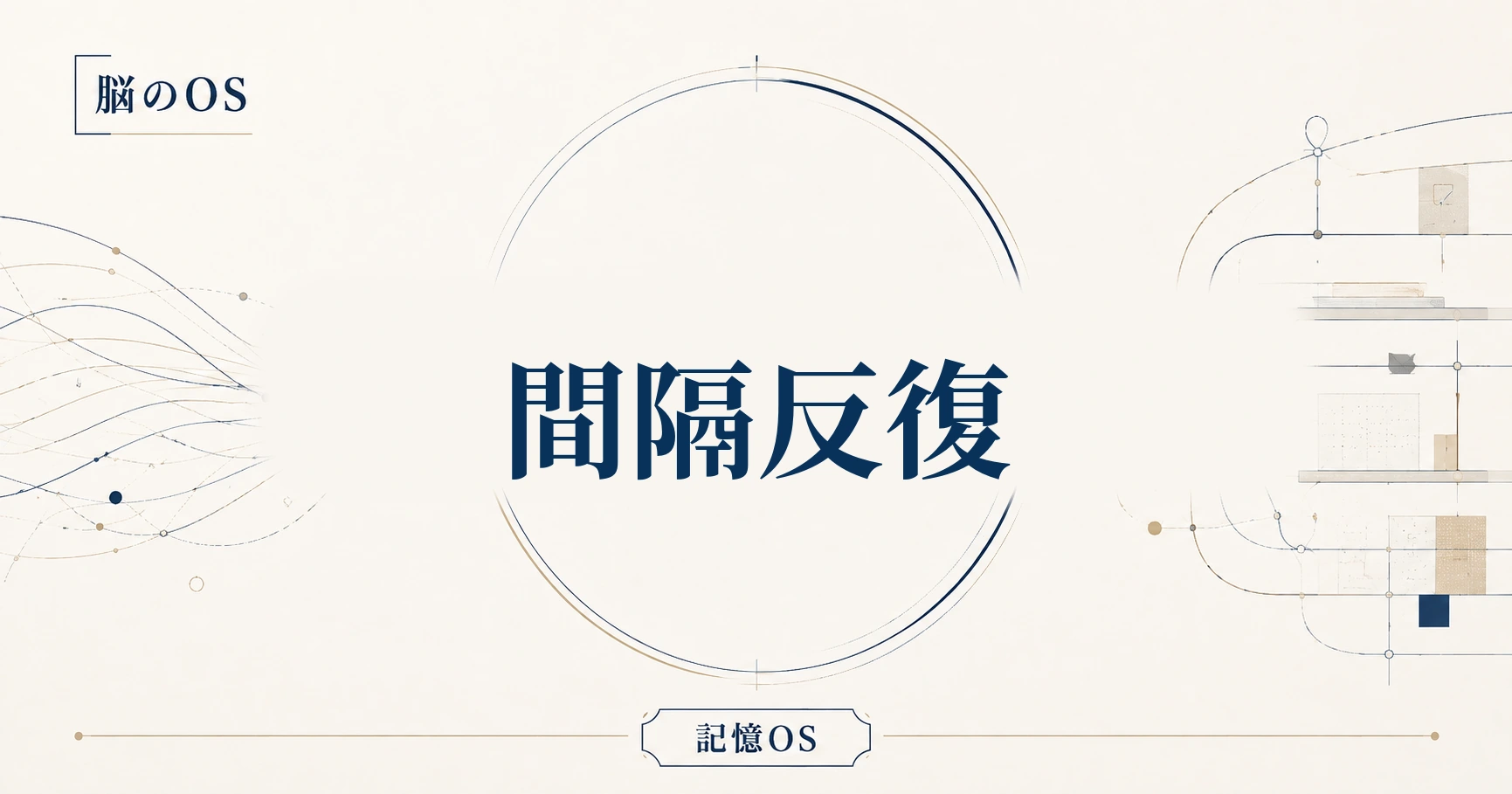 記憶OS 第16章｜間隔反復
